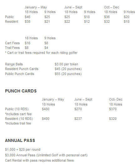 SunRiver Golf Prices in St. George, Utah